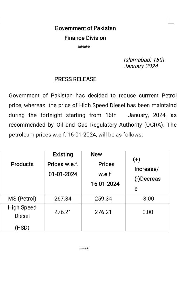 پٹرول سستا، حکومت نے پٹرولیم قیمتوں میں کمی کا اعلان کردیا