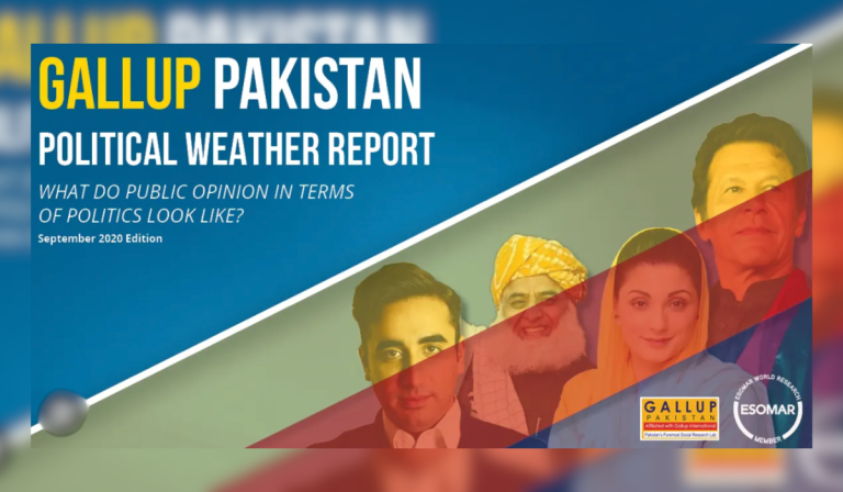 Gallup Pakistan Political Weather Report