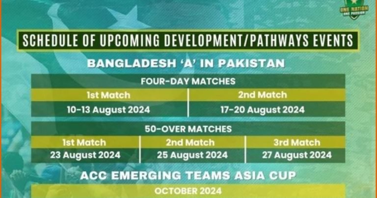 PCB confirmed Bangladesh A and Sri Lanka A tour schedule of Pakistan (image courtesy by PCB)