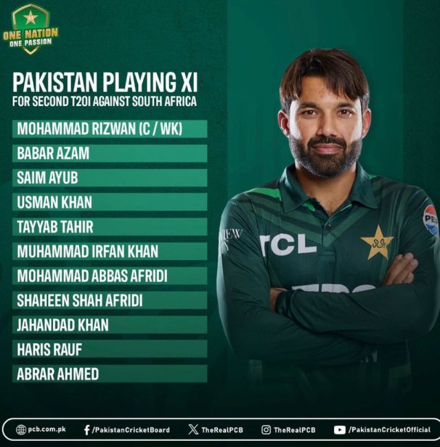 Pakistan Playing xi for the second t20i against South Africa-PCB