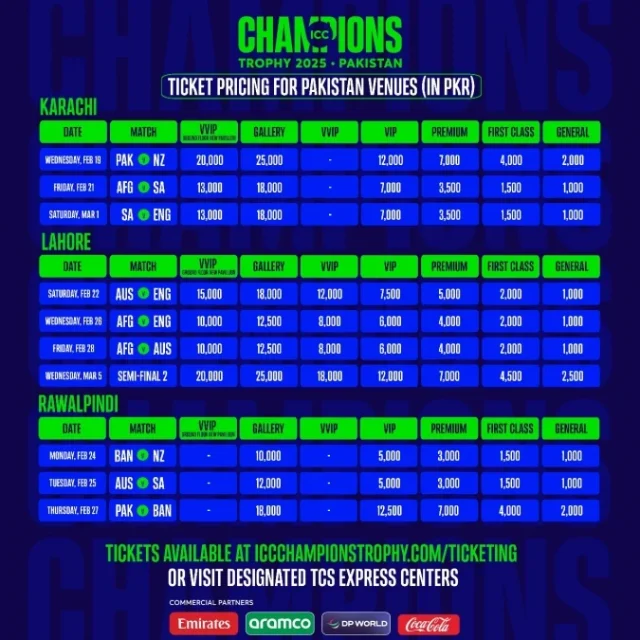 Ticket structure for ICC Men's Champions Trophy 2025-PCB