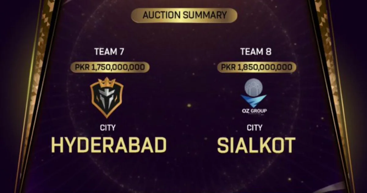 PSL's eighth team, Sialkot, sold for Rs 185 crore-PCB