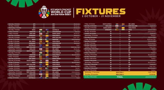 ICC World Cup 2027 Fixture-ICC